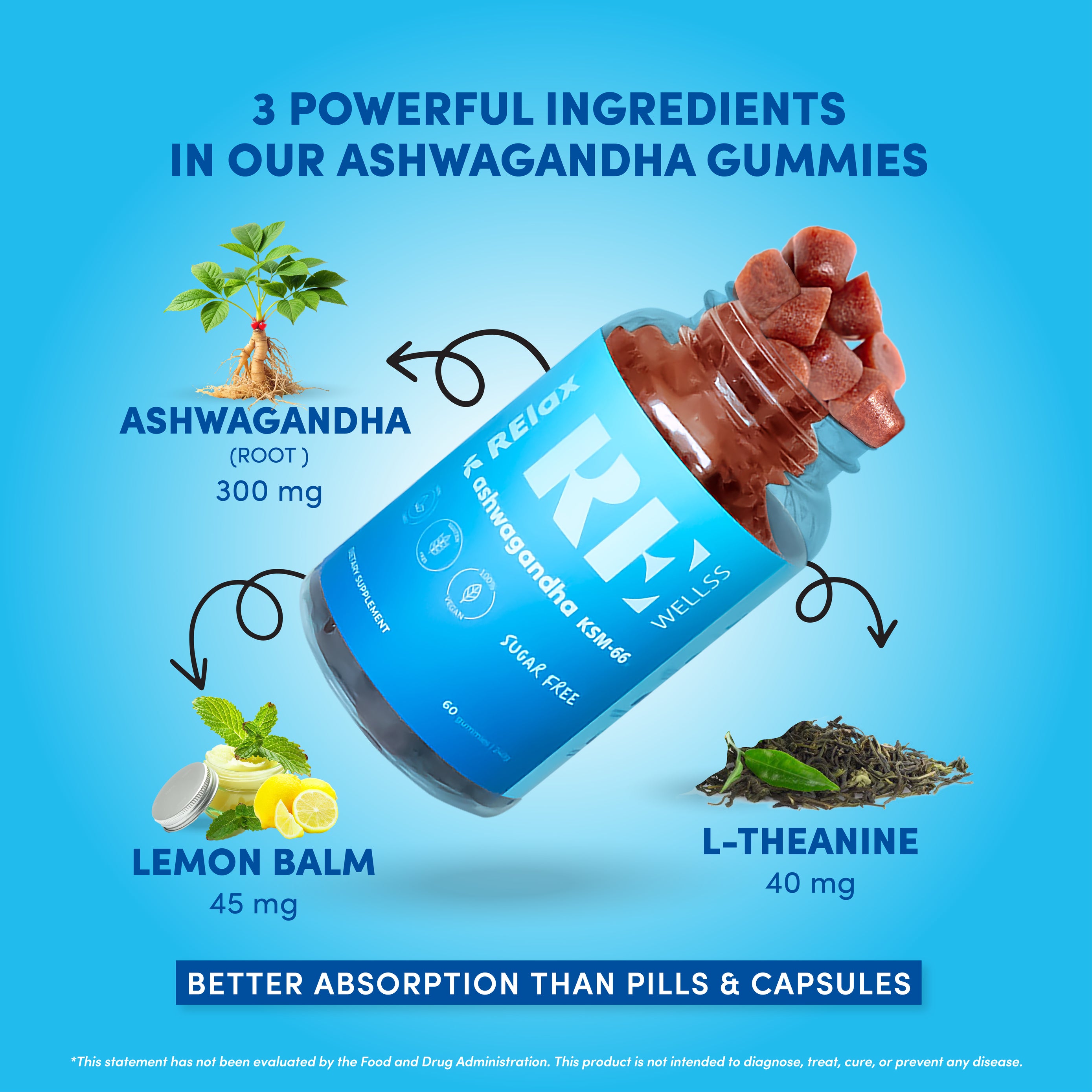 Ashwagandha KSM-66 Gummies, No More Stress and Anxiety